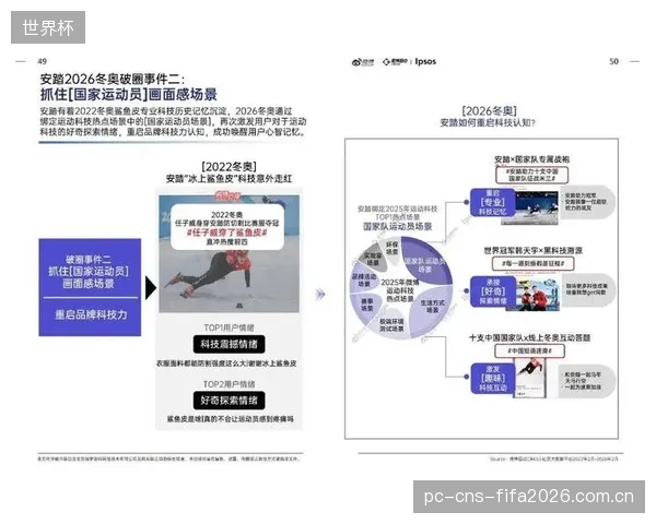 当所有体育园区都开始复制“空间+投资”的孵化器模式时,如何才能构建真正的差异化优势,避免陷入新一轮的“内卷”? 当所有体育园区都开始复制“空间+投资”的孵化器模式时,如何才能构建真正的差异化优势,避免陷入新一轮的“内卷”?